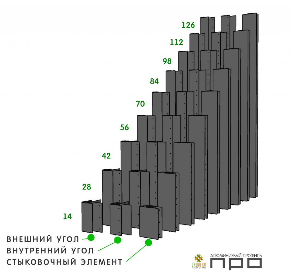 Лучшие грядки из лиственницы // Конструктор ПРО 5 Лучшие грядки из лиственницы // Конструктор ПРО