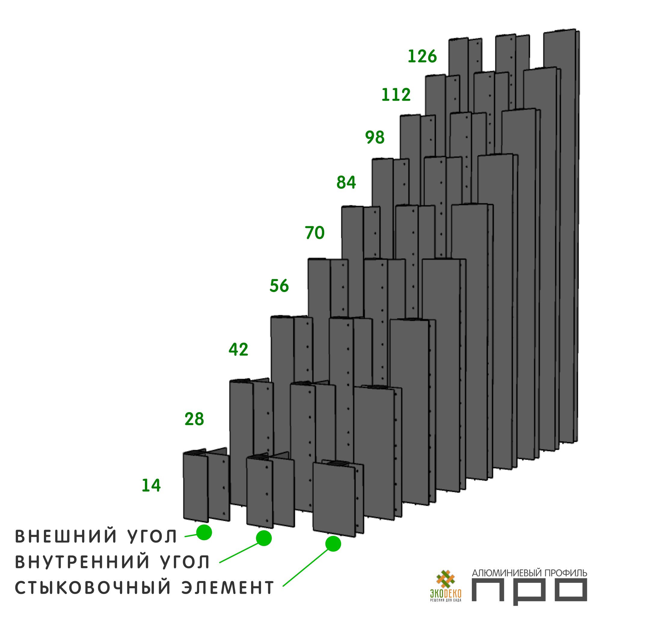 Лучшие грядки из лиственницы // Конструктор ПРО